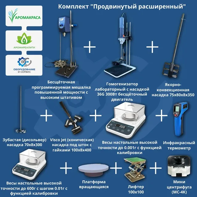 Комплект оборудования "Продвинутый расширенный" Комплект оборудования "Продвинутый расширенный"